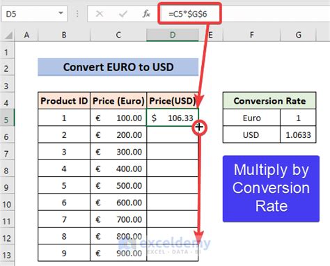 euro to dollar conversion formula